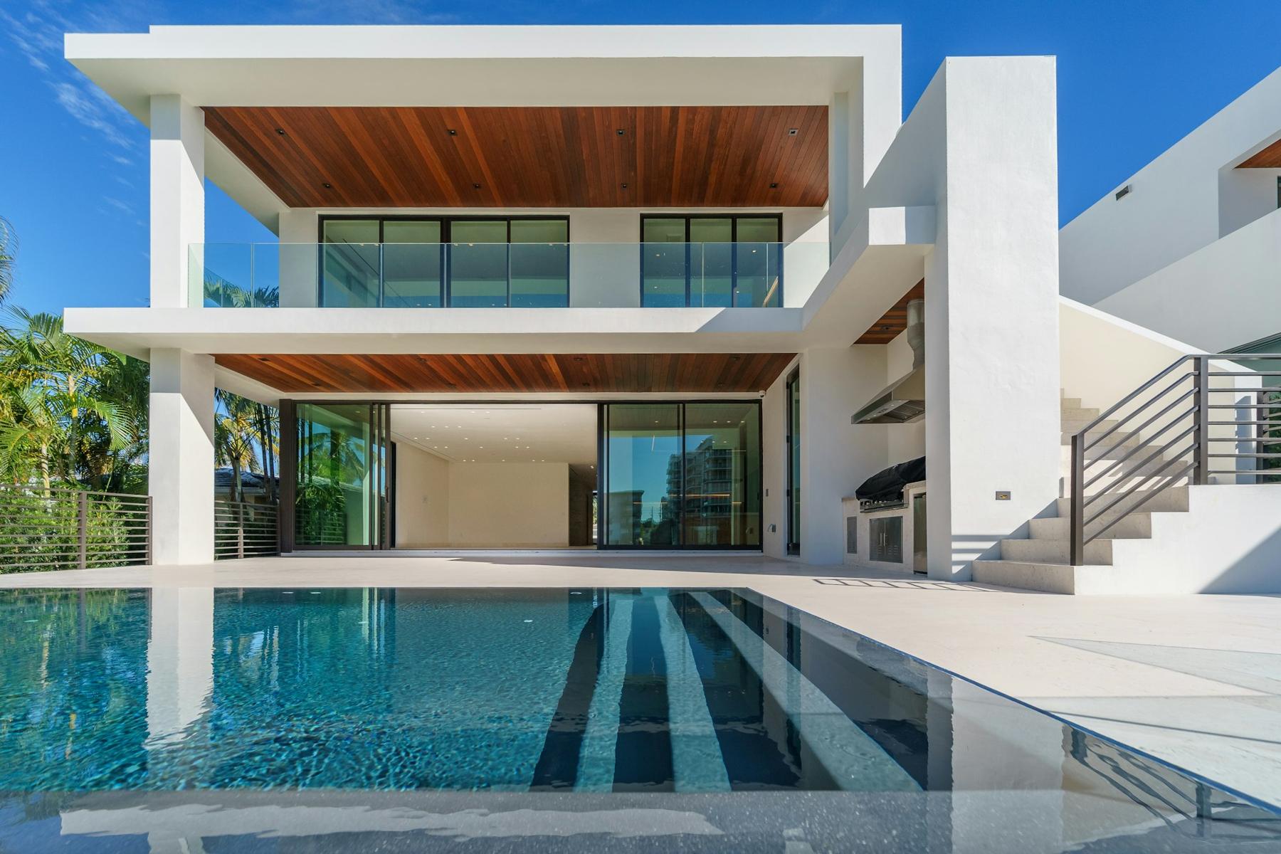 Modern custom home with pool